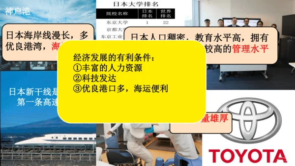 7.1 日本（课件43张）-七年级地理下册（人教版）