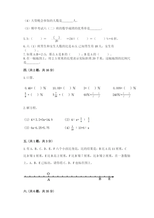 山西省【小升初】2023年小升初数学试卷精选.docx