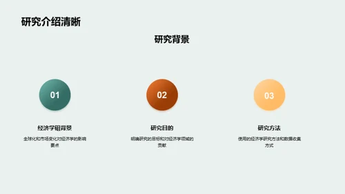 经济学学位的学术答辩攻略