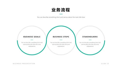简洁设计商业计划书公司简介商务PPT模板
