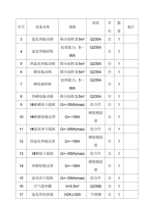 农业技术开发有限公司新厂简介.docx