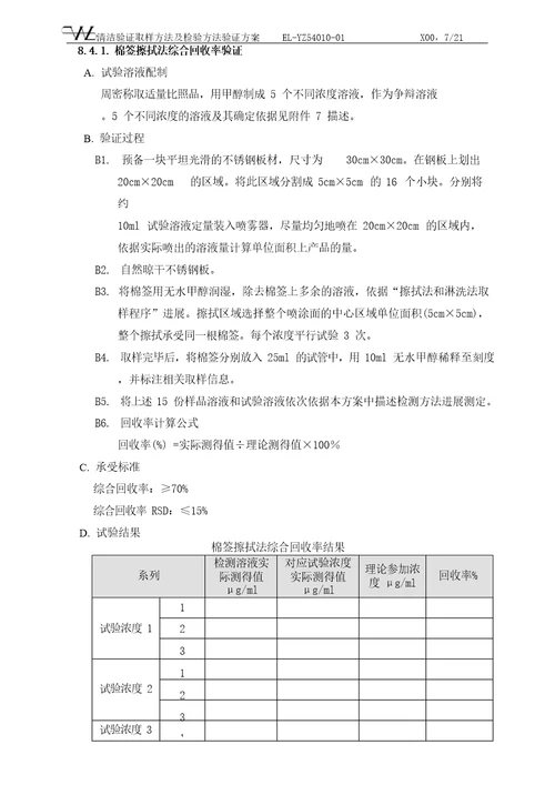 清洁验证取样方法及检验方法验证方案
