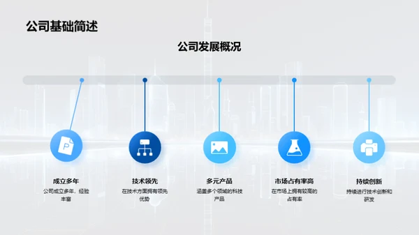 科技驱动：未来掌控者