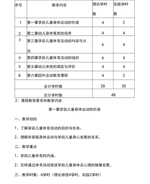 2016学前教育专业《学前儿童体育教育》教学大纲