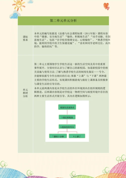《道德与法治》一年级上册第二单元 校园生活真快乐  作业设计