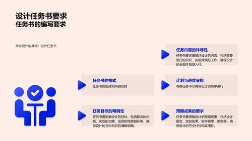 毕业设计全程指导PPT模板