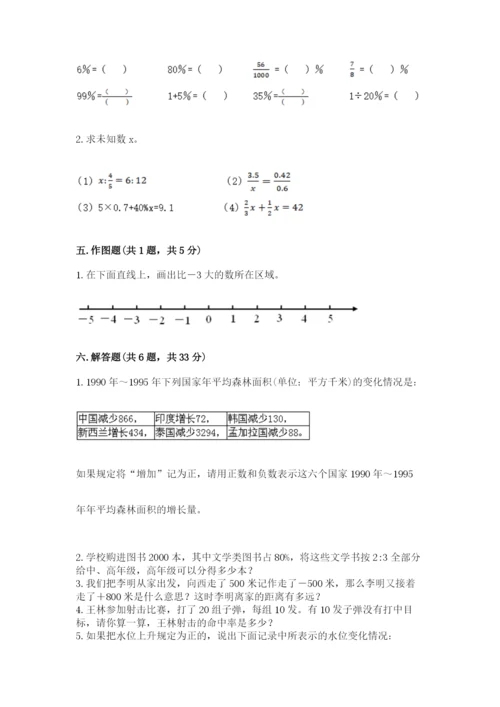 沪教版小学数学六年级下册期末检测试题及答案1套.docx