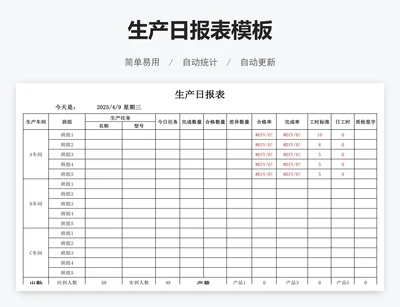 生产日报表模板