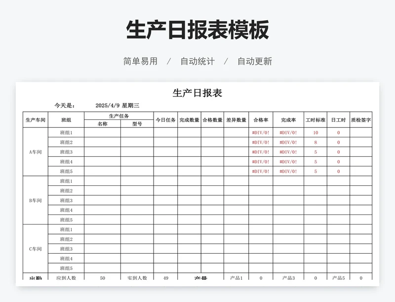 生产日报表模板