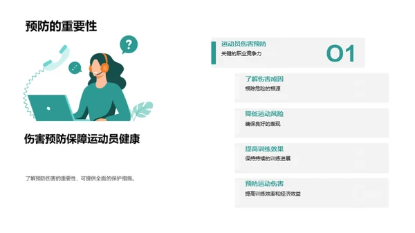 运动伤害全防控