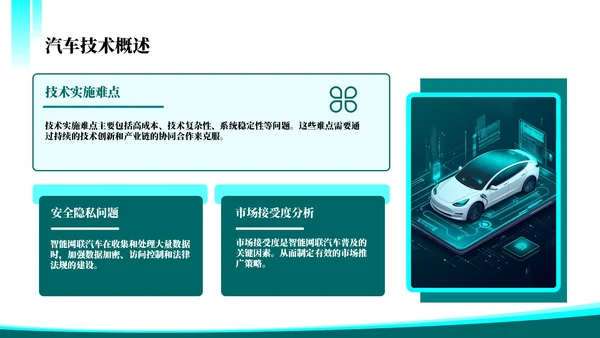 绿色科技风智能网联技术突破202X年度汽车技术年终总结PPT模板