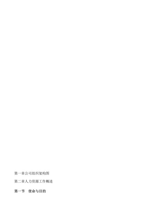 公司人力资源部管理制度全套汇编.docx