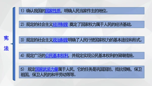 最新原创部编版道德与法治八年级下册1.1公民权利的保障书课件