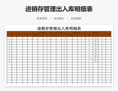 进销存管理出入库明细表