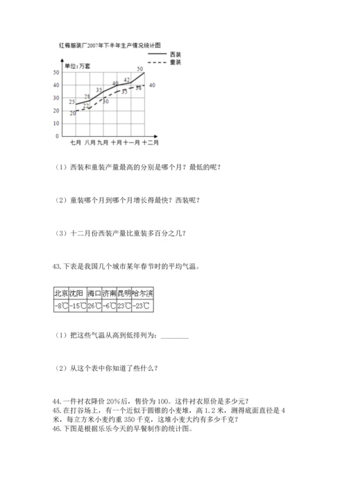 六年级小升初数学应用题50道及完整答案【有一套】.docx