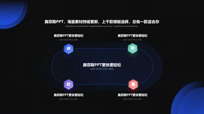 黑色创意时尚循环关系4项PPT