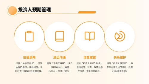 橙色卡通风教育融资宣传方案PPT