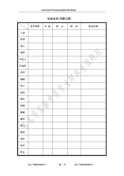 长春市实验中学学生职业生涯规划手册(理科版)