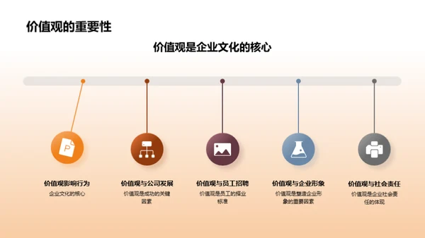 企业文化在法律行业中的应用