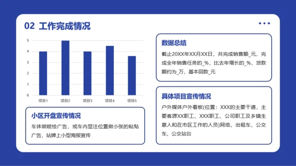 蓝色简约风房产销售年度总结PPT模板