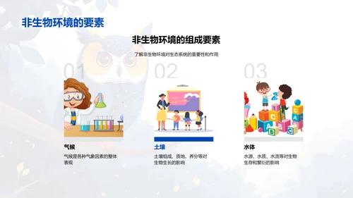 生态系统深度解析PPT模板