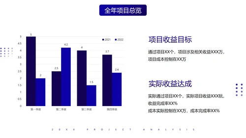 3D商务元素简约项目经理年终总结汇报PPT模板