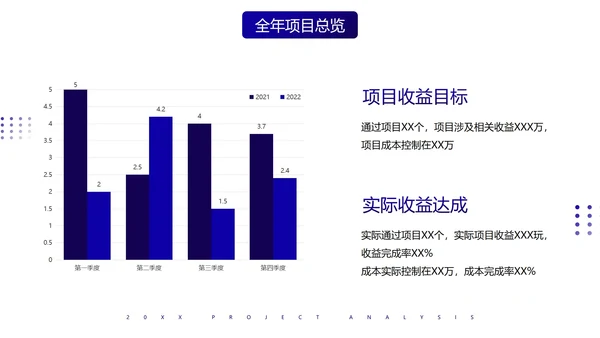 3D商务元素简约项目经理年终总结汇报PPT模板