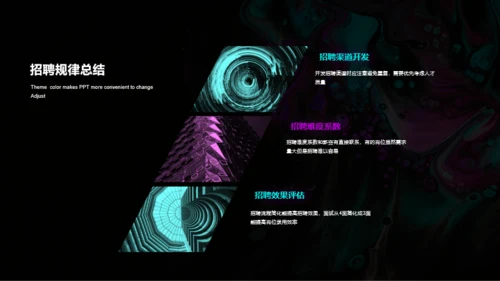 黑色创意年终总结PPT模板汇报