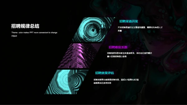 黑色创意年终总结PPT模板汇报