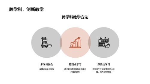 运动科学：探索与实践