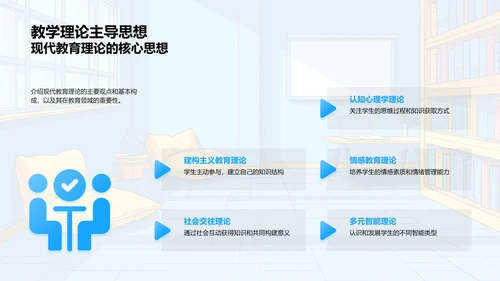 教学革新实践PPT模板