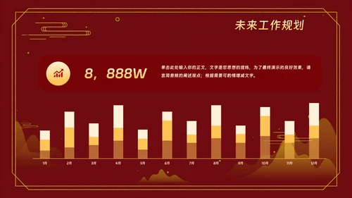 红色中国风年终工作总结汇报