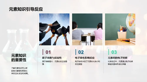 化学元素探秘之旅