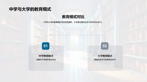 大学生活导览