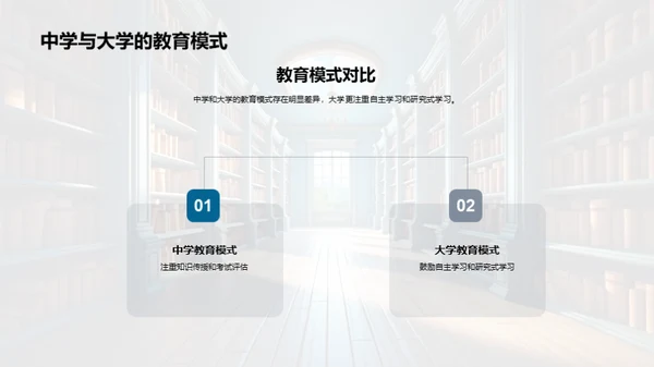 大学生活导览