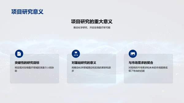 化学项目半年研究报告PPT模板