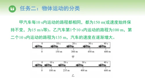 人教版（2024）八年级物理上册1.3 运动的快慢 课件(共25张PPT)