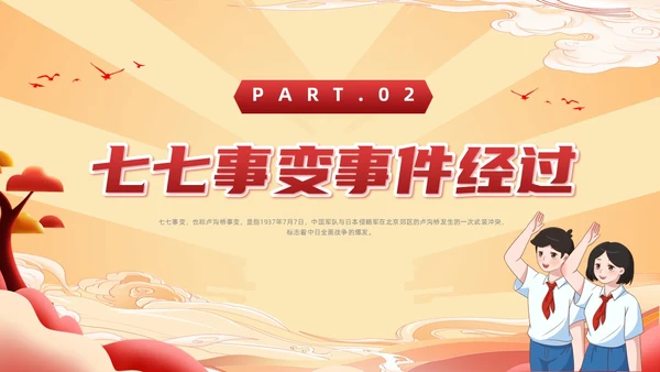 红色国潮风纪念七七事变勿忘国耻主题班会期末家长会