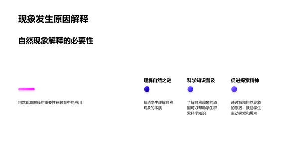 自然科学入门PPT模板