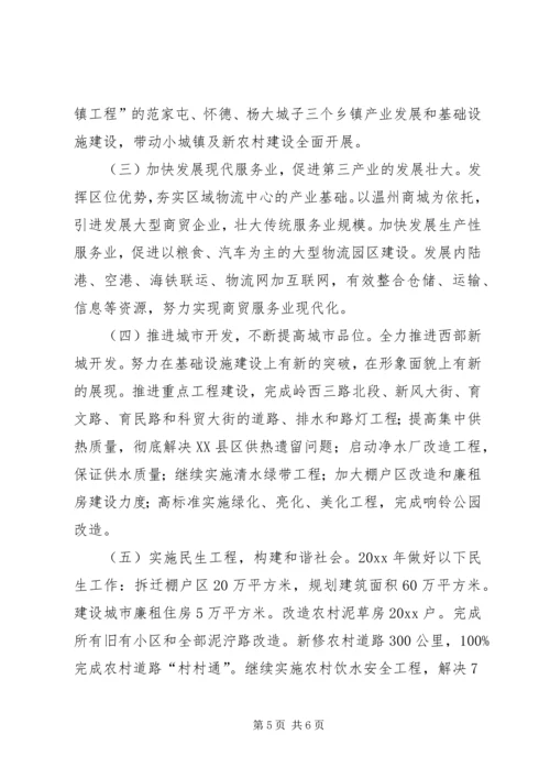 市政府发展情况与工作计划(草案)报告 (2).docx