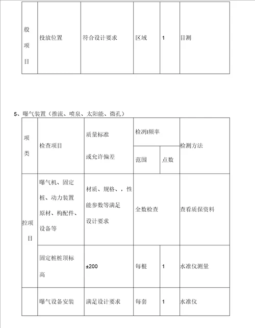 生态工程施工检验与评定标准