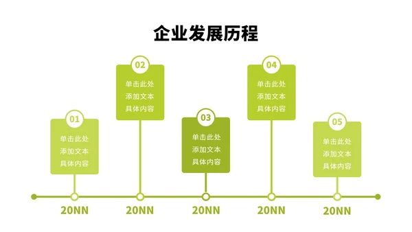 企业大事件运营规划工作安排时间轴PPT模板