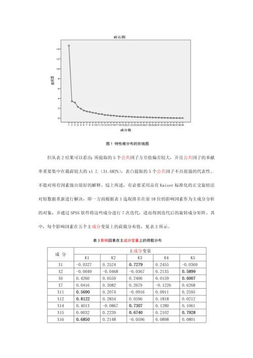 建设工程项目工程延期的影响因素研究.docx