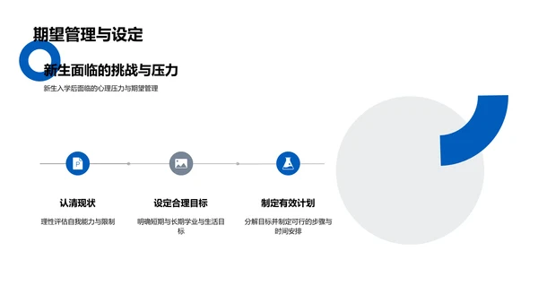 新生心理健康引导