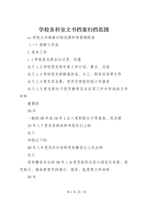 学校各科室文书档案归档范围 (2).docx