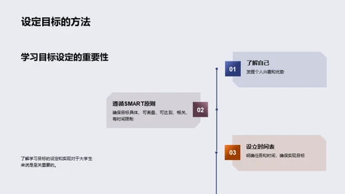 大学生学习成长指南