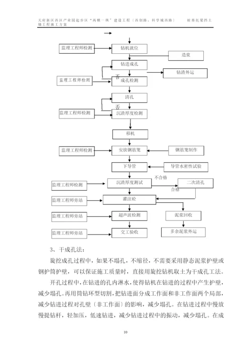 桩基托梁挡土墙工程施工专项方案培训资料.docx