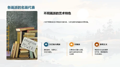 名画探索之旅