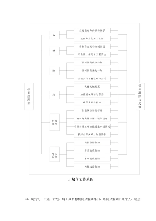 深挖方路堑专项施工方案.docx