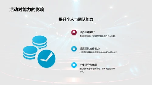 社团活动，我们的舞台